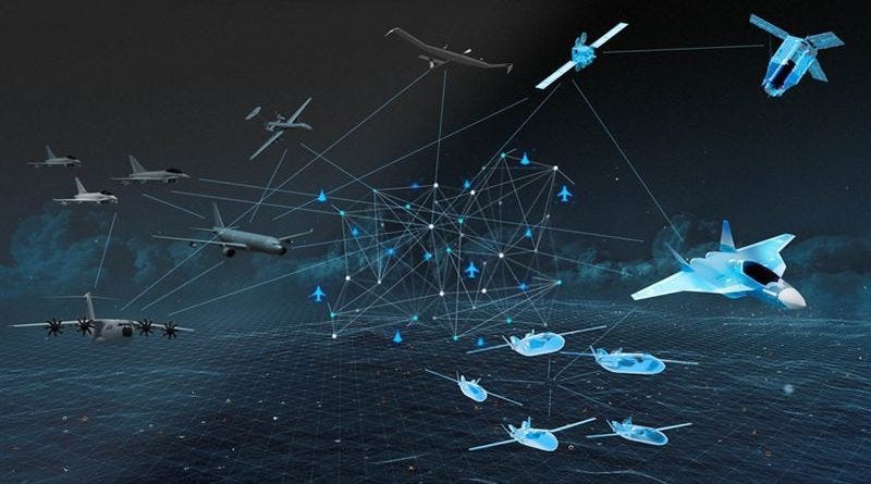 Why is the aerospace & defence ecosystem the right level for the industrial  strategic autonomy? - The European Files