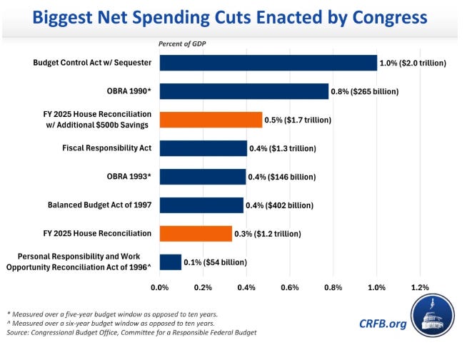 人文 Quasi-Markets and Social Policy Amazon.com: Social Stratification and Inequality: Class