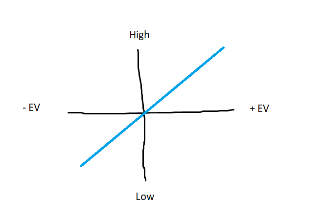Ls Structure Ranked L/S - Turning a formula into a strategy