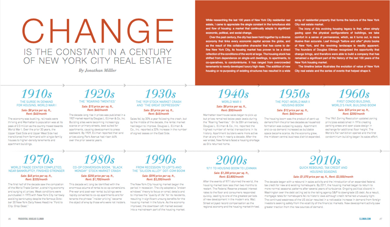 decenturyinfographic