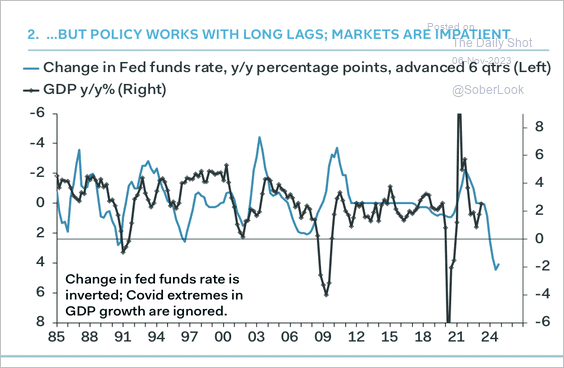 A graph of a graph of a graph of a graph of a graph of a graph of a graph of a graph of a graph of a graph of a graph of a graph of a graph of

Description automatically generated