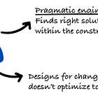 How to Be Pragmatic as an Engineer