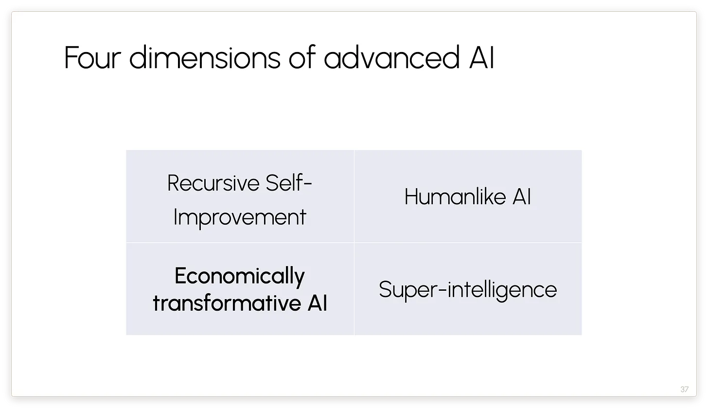 高级 AI 的四个维度