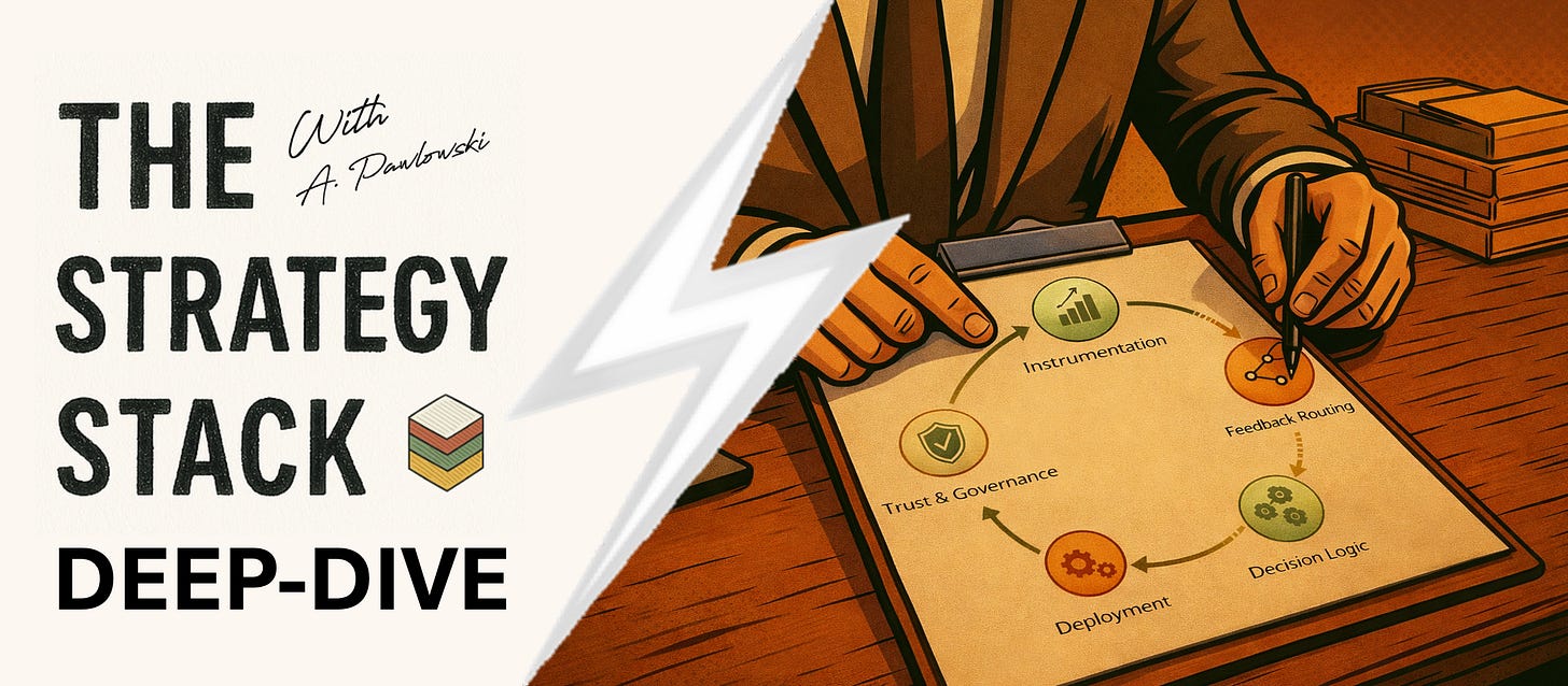 Illustration of a suited strategist studying a feedback loop diagram, symbolizing how organizations compete by continuously learning and adapting rather than following static plans. Illustration of a suited strategist studying a feedback loop diagram, symbolizing how organizations compete by continuously learning and adapting rather than following static plans.