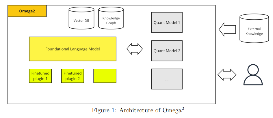 Article content Article content