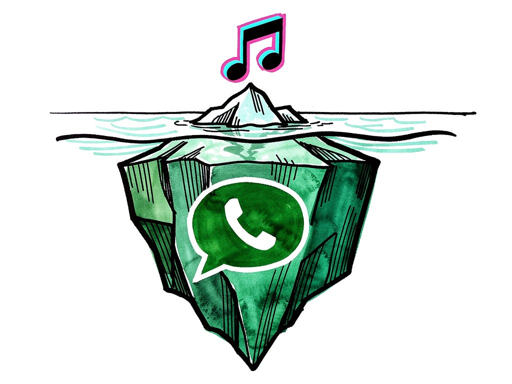 Iceberg WhatsApp comercio conversacional vs TikTok Shop social commerce LATAM Iceberg WhatsApp comercio conversacional vs TikTok Shop social commerce LATAM