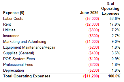 A white and red document with black text

AI-generated content may be incorrect.