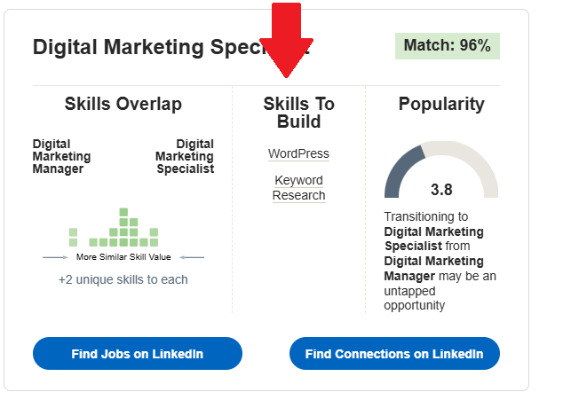 Find Your Next Job: A Guide to Career Explorer