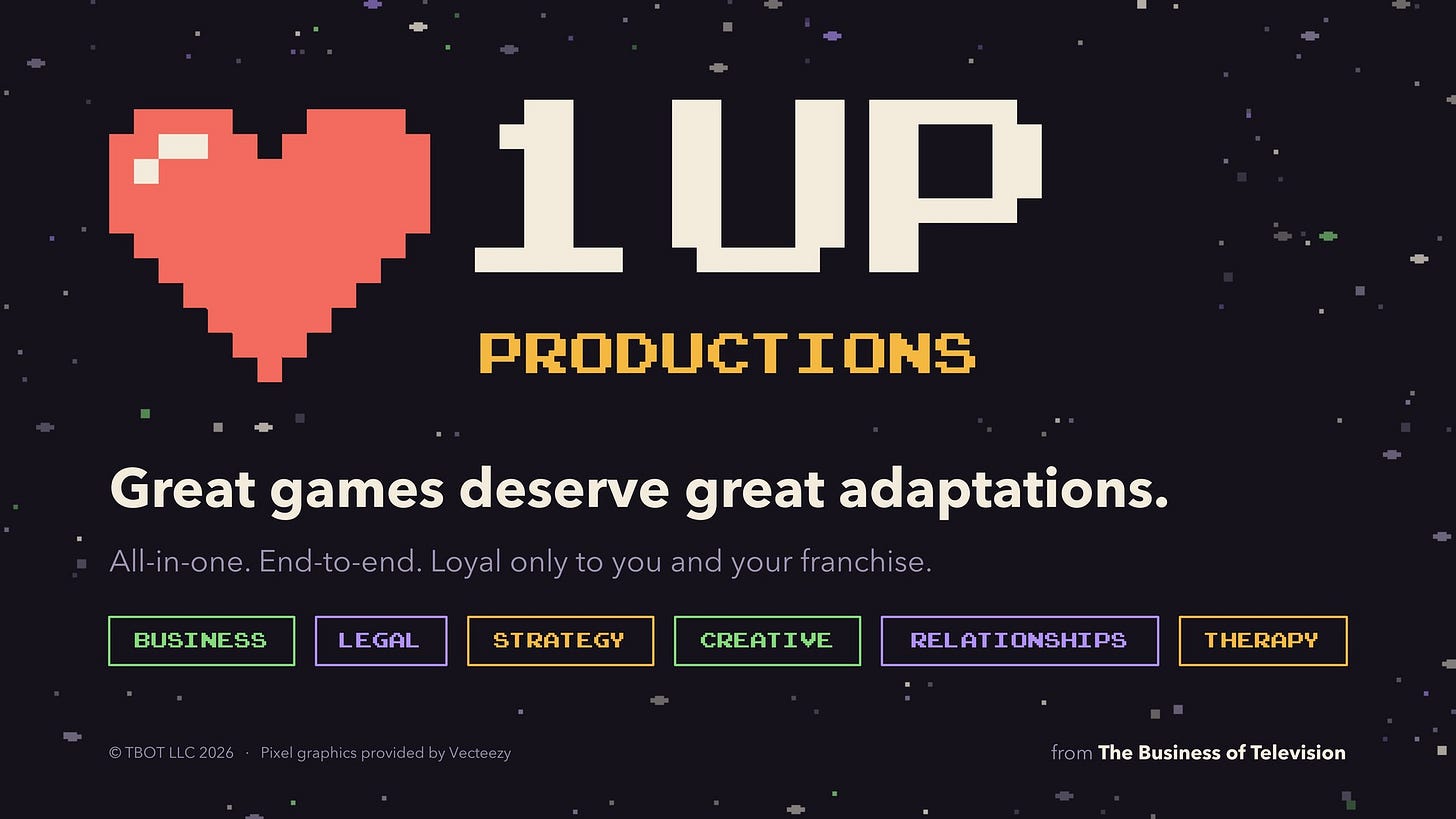 1Up Productions, slide 1 1Up Productions, slide 1