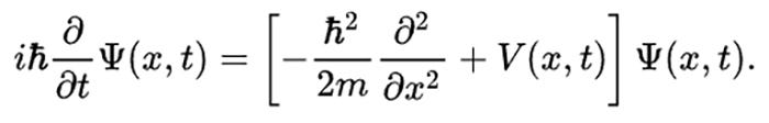 Schrodinger Equation