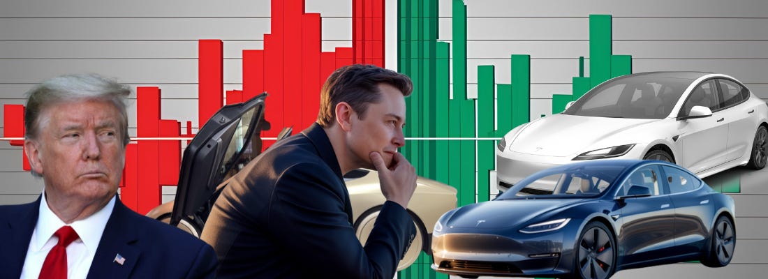 Tesla electric vehicle charging