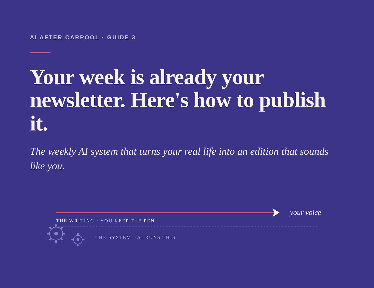 AI After Carpool, Guide 3: Your week is already your newsletter. Here's how to publish it.