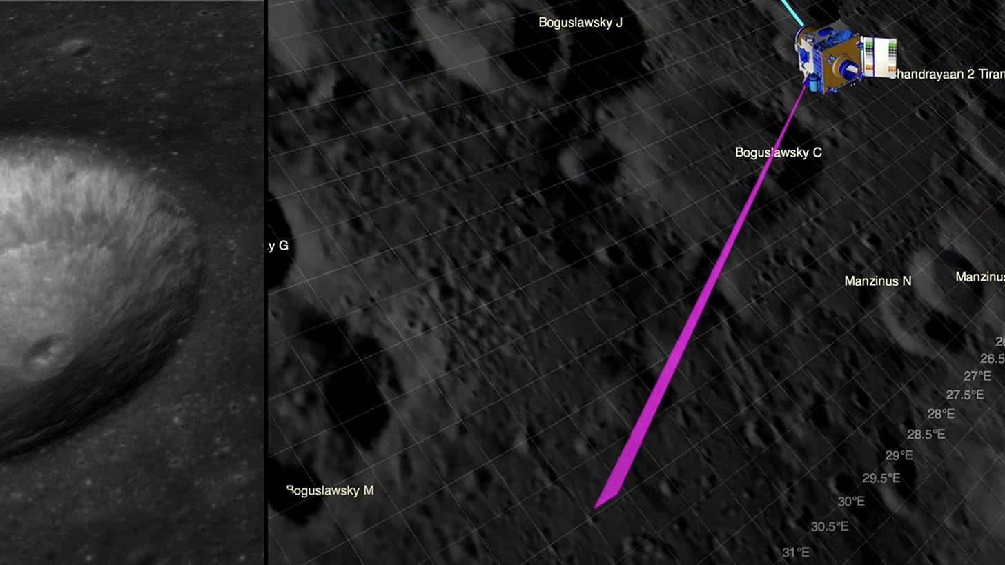 Seeing in unprecedented detail: Key Operational insights into Chandrayaan 2 Orbital High-resolution Camera