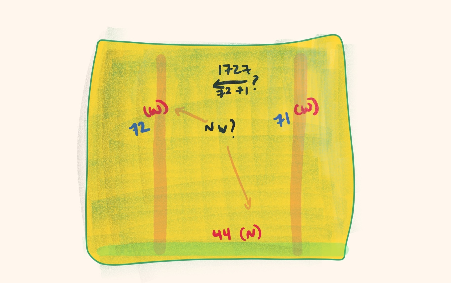 Finding the AT Area - by Dr. R Squared