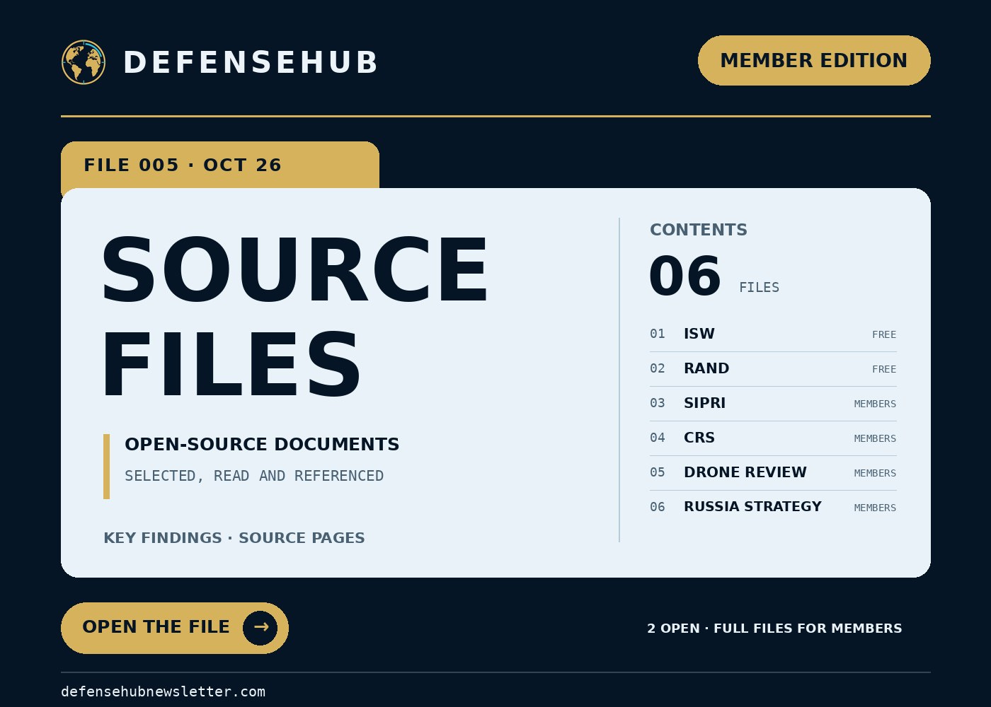 Source Files 005 cover: a file folder tab reading File 005, October 26, with a contents list of 6 documents, two marked free and 4 for members.