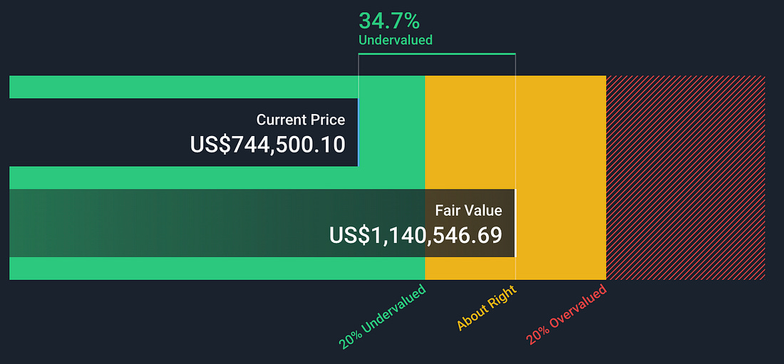 L'action de la semaine 46 / 2025 Https%3A%2F%2Fsubstack Post Media.s3.amazonaws.com%2Fpublic%2Fimages%2F4503dc24 2e87 4578 9547 B55ed33baa14 1658x770