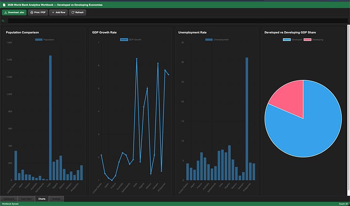 OpenAI GPT 5.5 - Visual UI Layout “Screenshot” (Excel Sheet Mode)