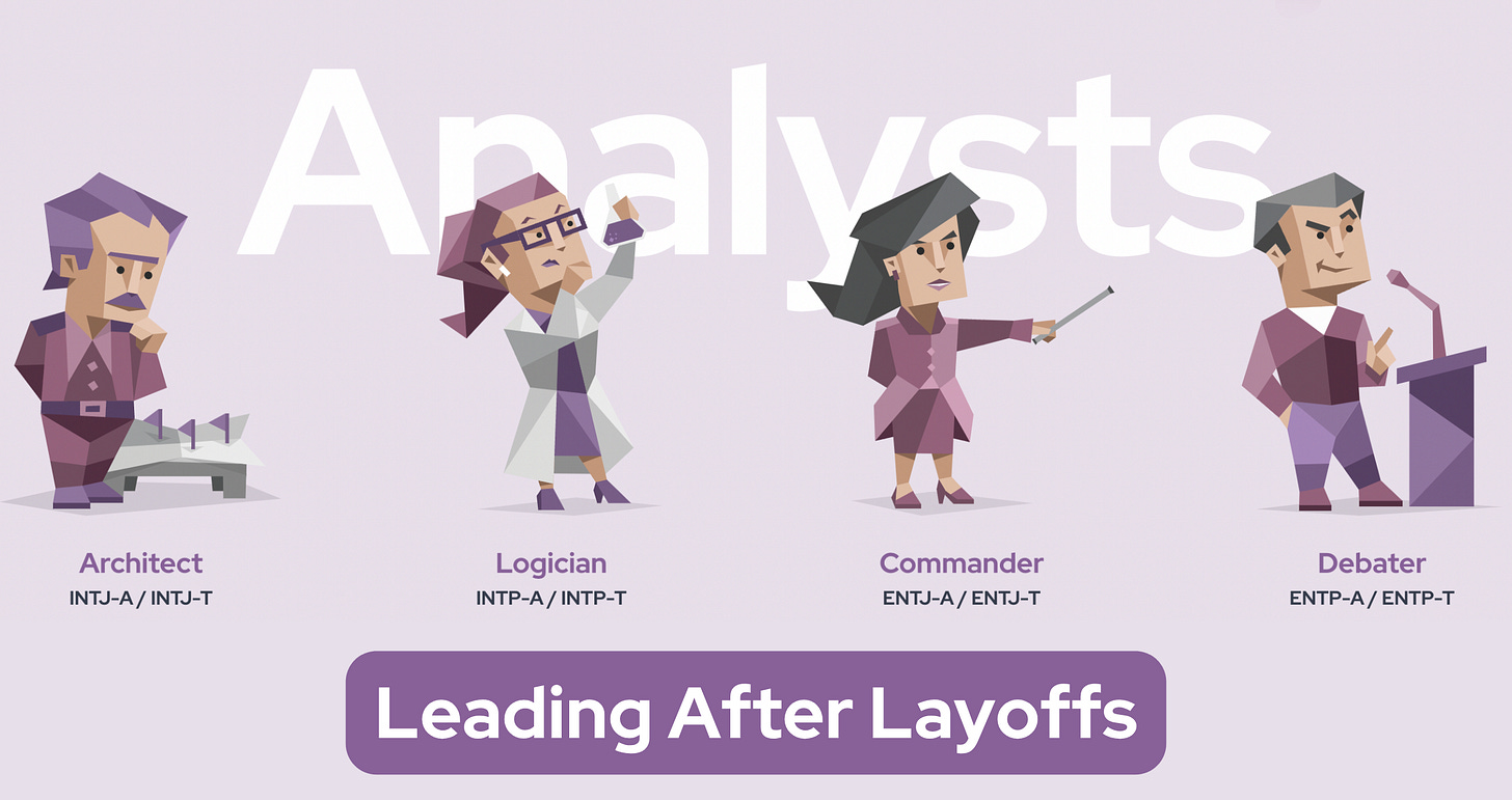 The word 'Analysts' is prominently displayed, with four purple characters overlapping it - an Architect, a Logician, a Commander, and a Debater. The type codes are also displayed: INTJ-A / INTJ-T, INTP-A / INTP-T, ENTJ-A / ENTJ-T, and ENTP-A / ENTP-T. Below, the words 'Leading After Layoffs' are shown. The word 'Analysts' is prominently displayed, with four purple characters overlapping it - an Architect, a Logician, a Commander, and a Debater. The type codes are also displayed: INTJ-A / INTJ-T, INTP-A / INTP-T, ENTJ-A / ENTJ-T, and ENTP-A / ENTP-T. Below, the words 'Leading After Layoffs' are shown.