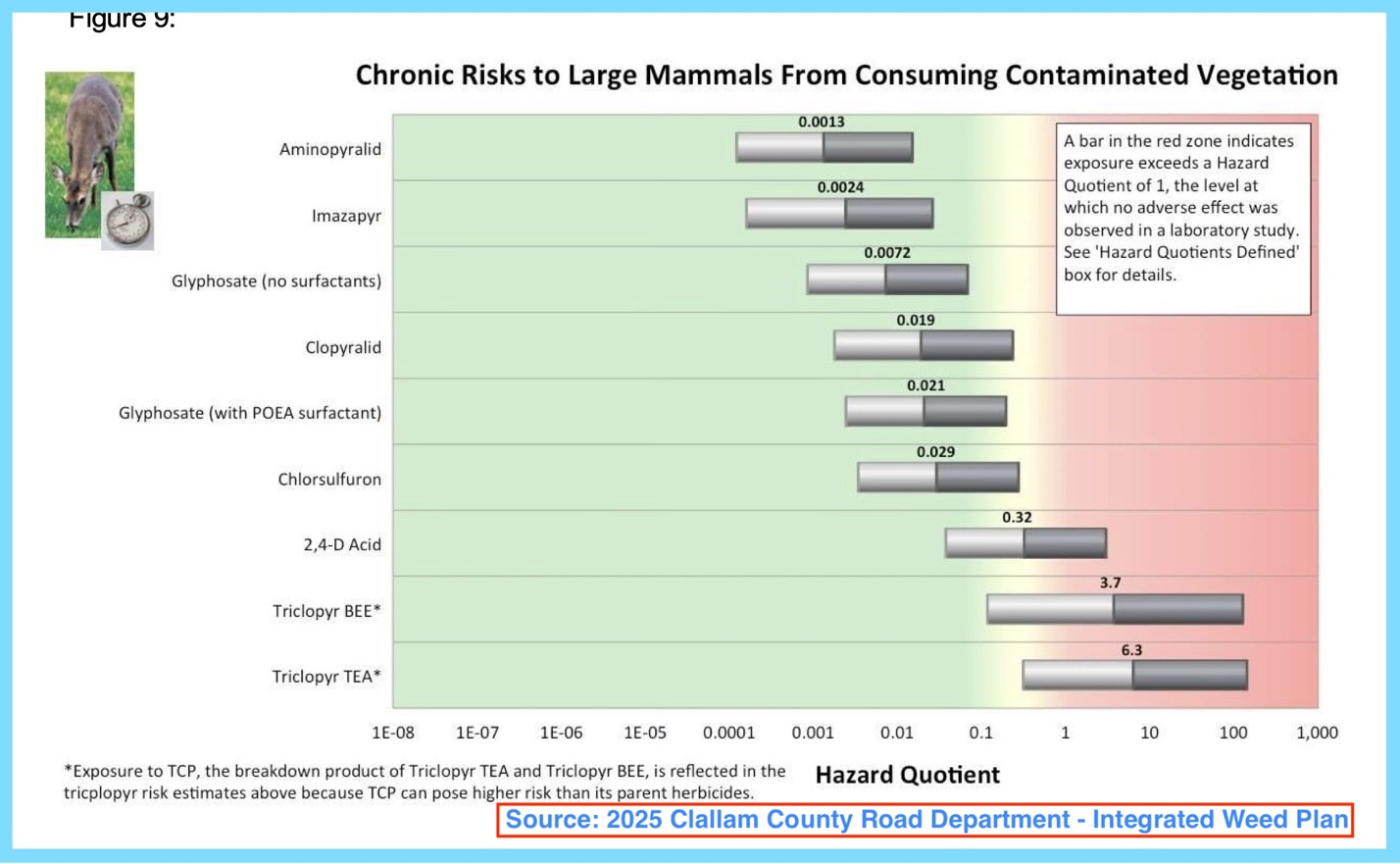 A screenshot of a graph
Description automatically generated A screenshot of a graph
Description automatically generated