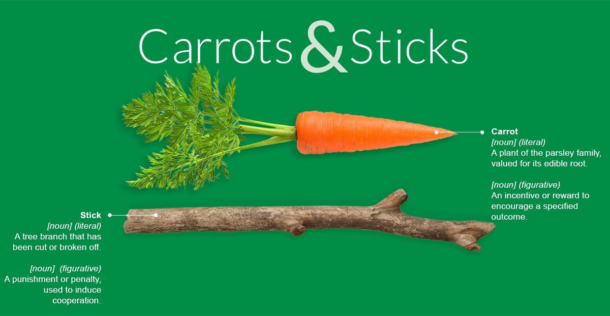 The carrot or the stick? Trends towards better ESG disclosure | by GRI |  Medium