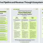 Part I: The partner ecosystem playbook