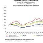 【EN】The $185B Bet: Is Alphabet the Ultimate AI Infrastructure Tax Collector?