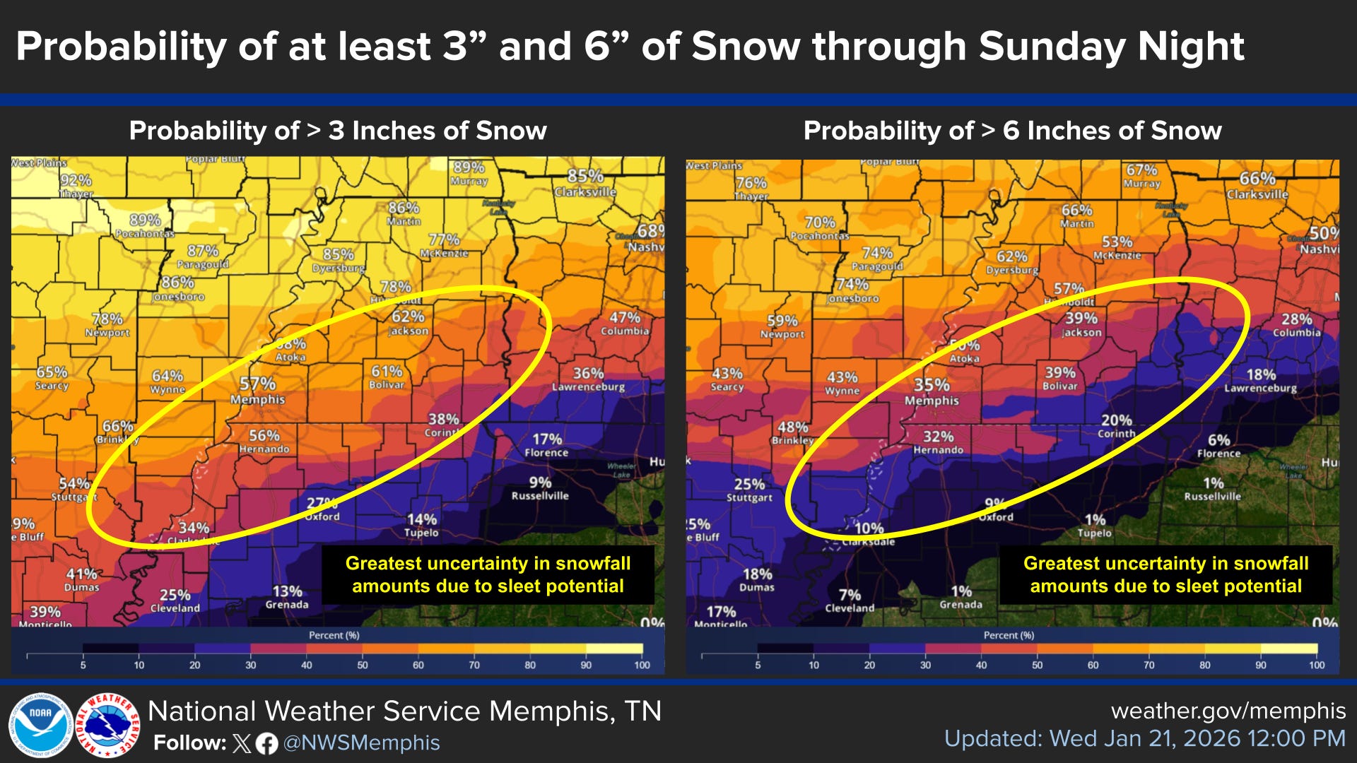 Winter storm update: Storm watch underway across the Mid-South and ...