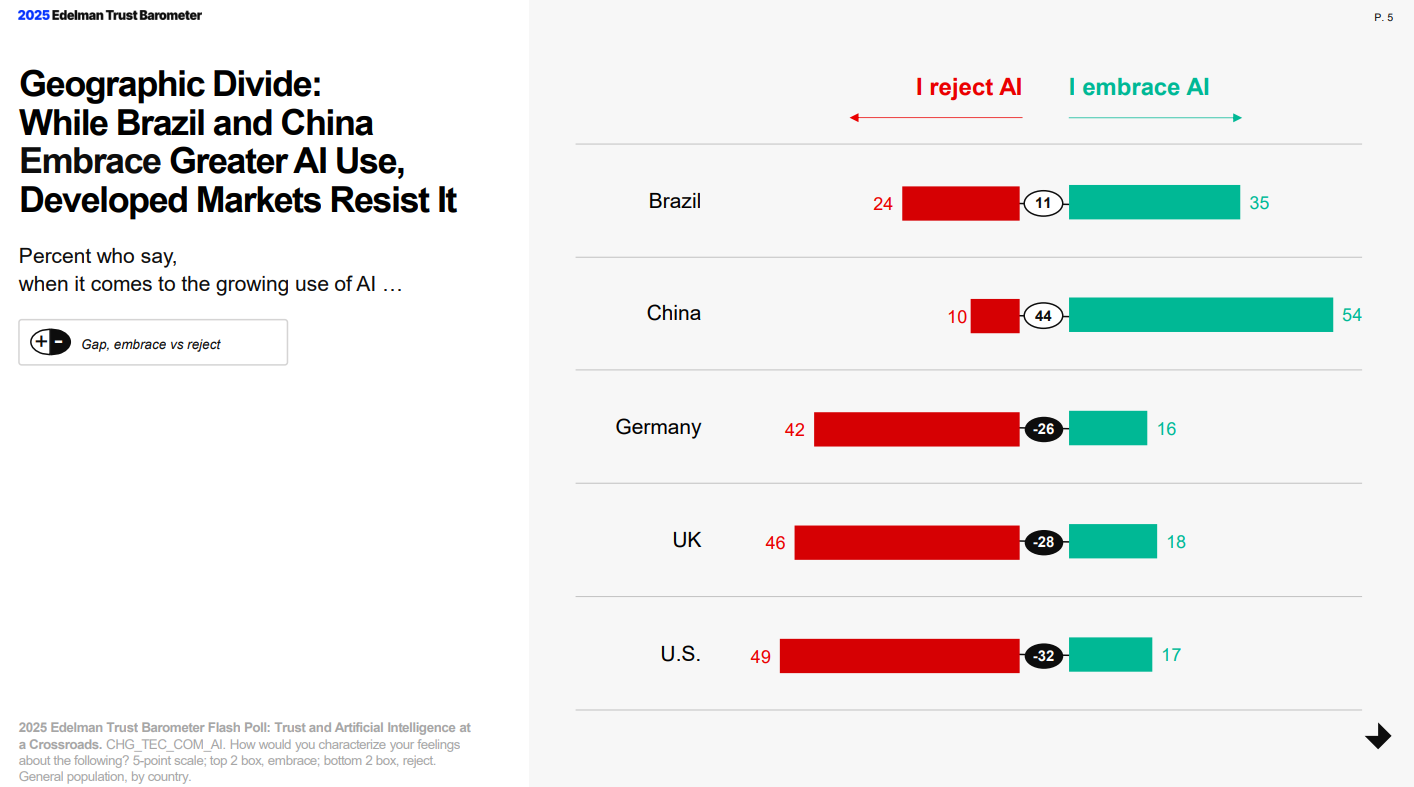 Article content Article content