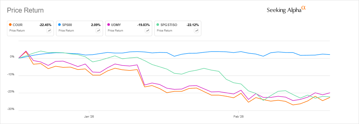 Article content Article content