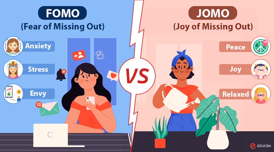 FOMO vs. JOMO | Meaning, Signs, Tips, & Key Differences