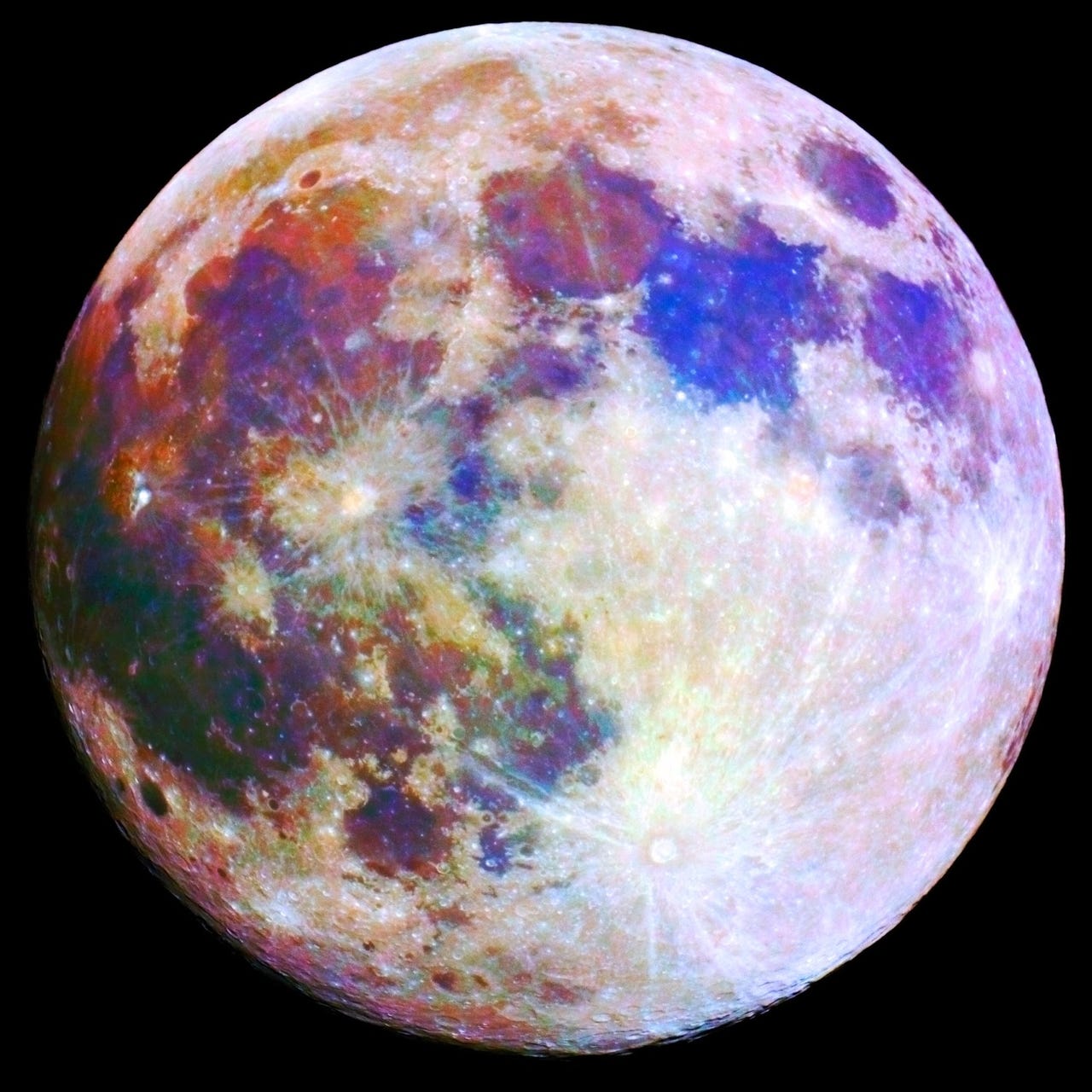 Notes From The Interstitium 