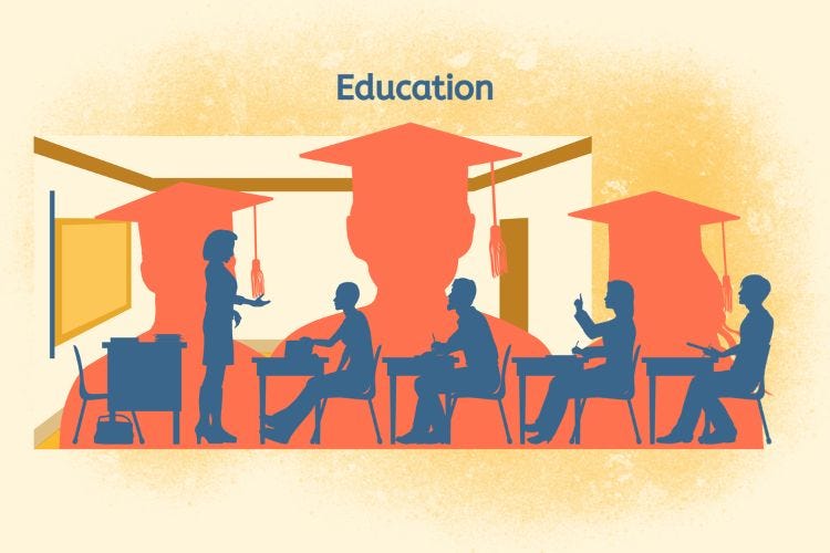Education Education