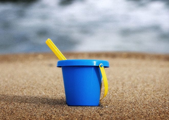 How to Get Your Writing Done Every Day: The Three-Bucket System How to Get Your Writing Done Every Day: The Three-Bucket System