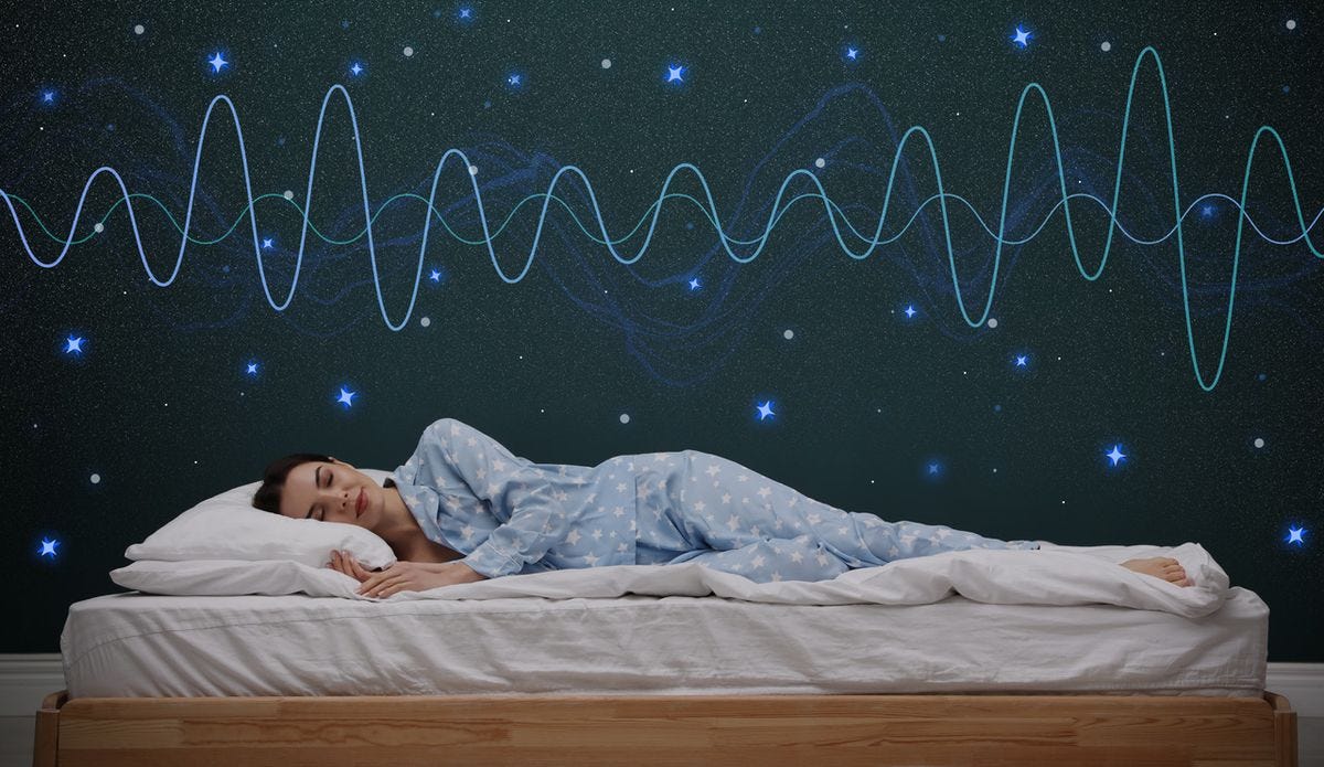 #1 - Technology: Wearable Sleep Trackers