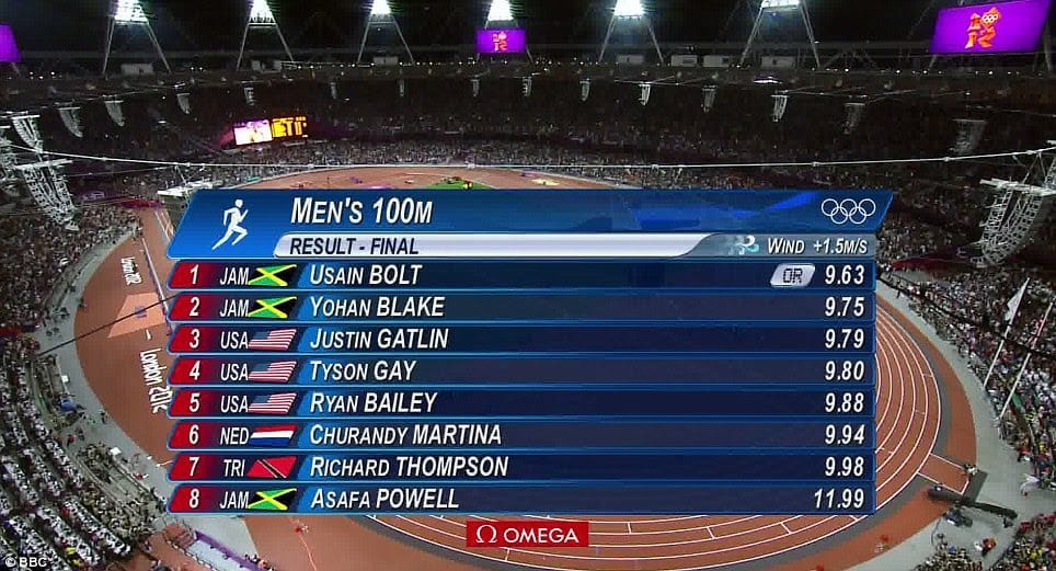 Dupe : 욕망과 소비의 진화