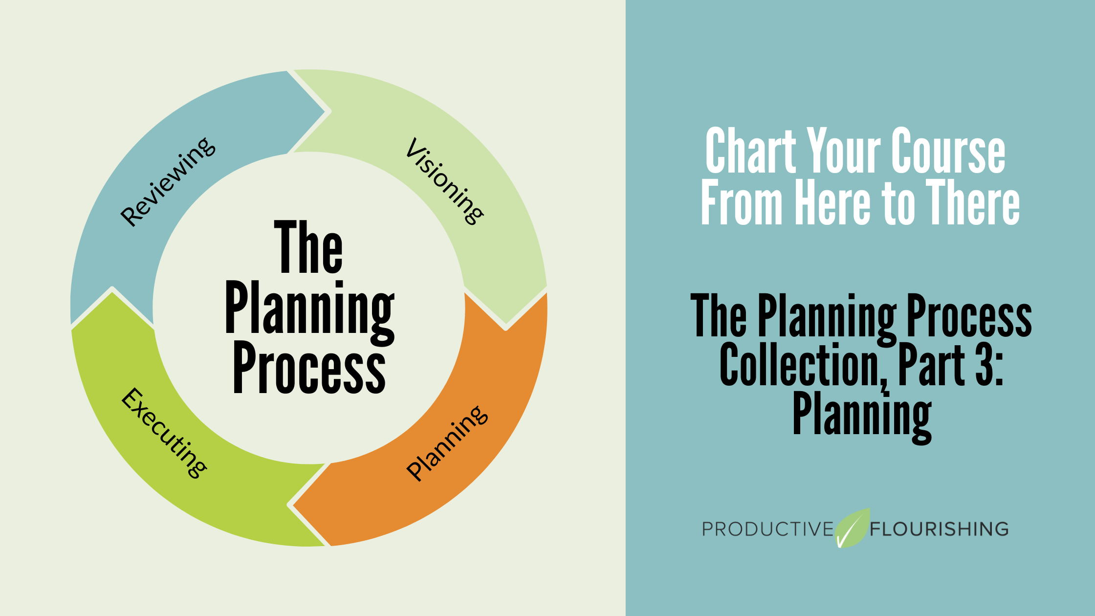 Chart Your Course From Here to There - by Maghan Haggerty