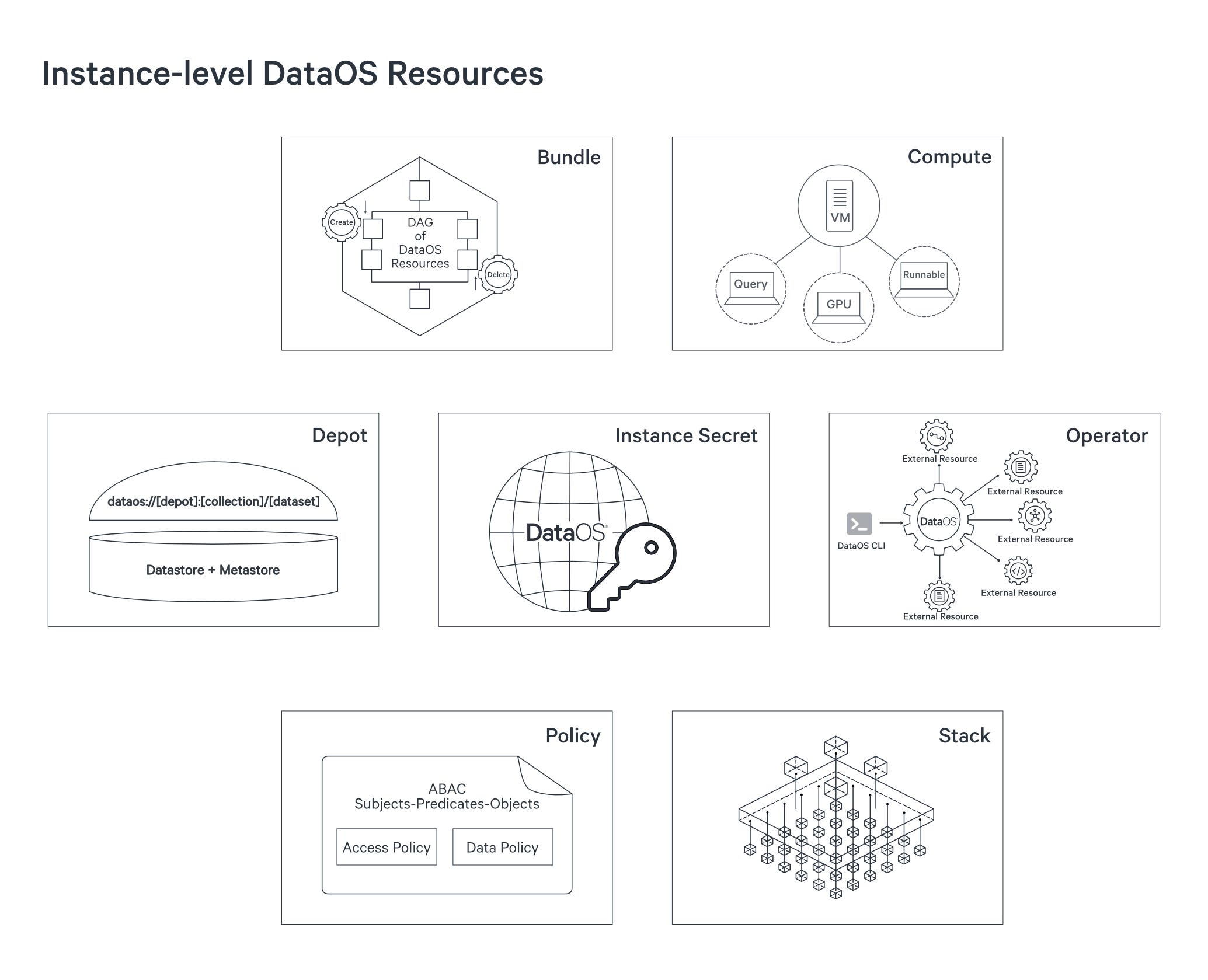 What IKEA 's Business Model Tells Us About Data Platforms