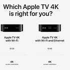 Why Apple TV Keeps Falling Short