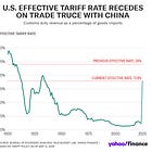 Framing the Solution: Tracking the Real Impact of Tariffs with Alternative Data (Part I)