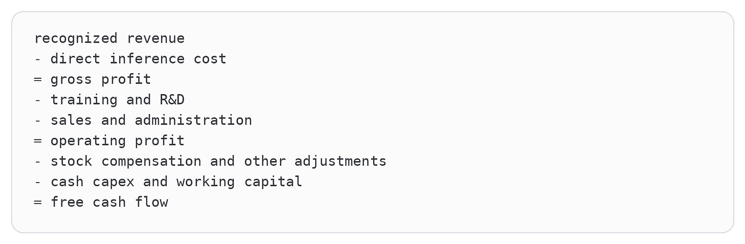 Code diagram 36 Code diagram 36