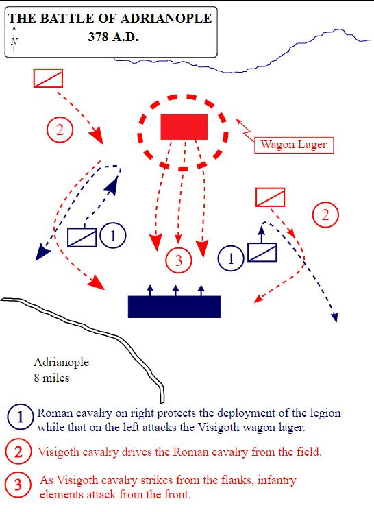 Battle of Adrianople in 378, taken from https://en.wikipedia.org/wiki/Gothic_War_(376%E2%80%93382)#/media/File:Battle_of_Adrianople_378_en.svg