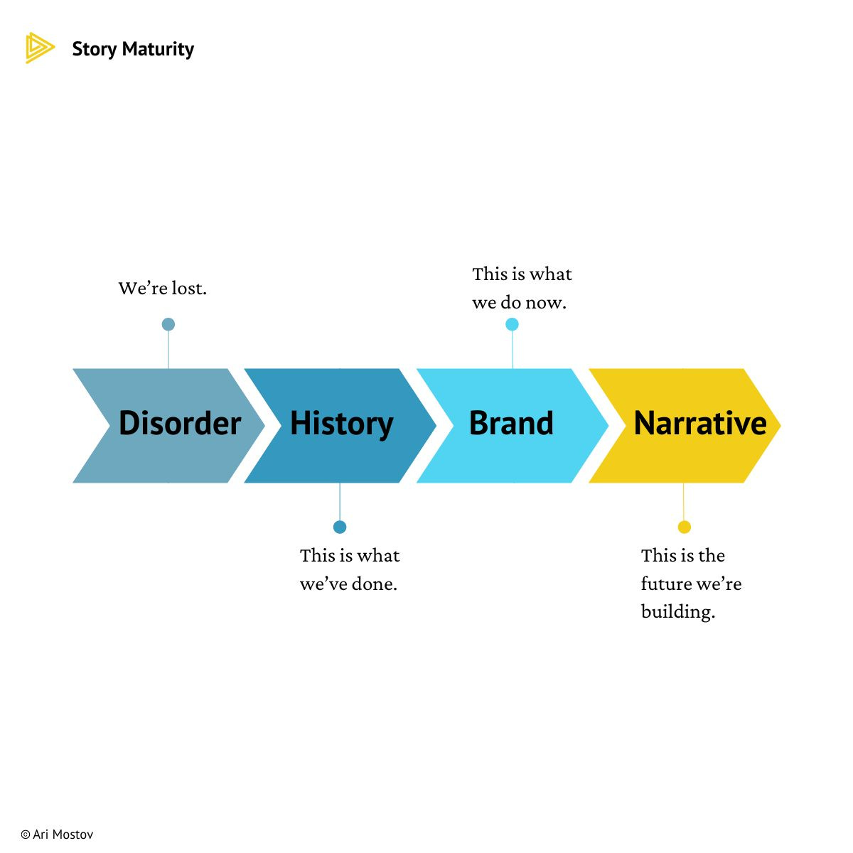 No alternative text description for this image