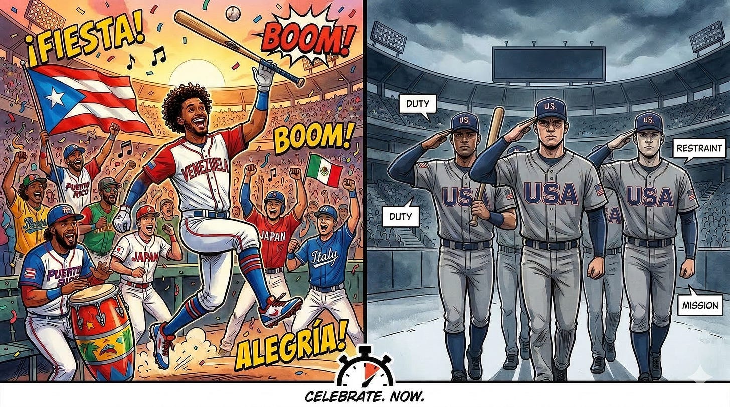 An illustrated image split into two panels. The left panel, titled "¡FIESTA!" and "ALEGRÍA!", shows a joyful, diverse baseball team (including jerseys for Venezuela, Puerto Rico, Japan, and Italy) celebrating with music, dancing, and a large crowd under bright sun. The right panel shows a somber group of six "USA" baseball players in matching gray uniforms marching in rigid formation under a cloudy, shadowed stadium, saluting with neutral expressions. Speech bubbles around them contain the words "DUTY," "RESTRAINT," "DUTY," and "MISSION." At the bottom of the entire image is a stopwatch icon and the text "CELEBRATE. NOW." The image uses bold colors on the left and muted grys on the right, employing comic book text elements like "BOOM!".
