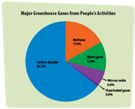 pastedGraphic_4.png pastedGraphic_4.png