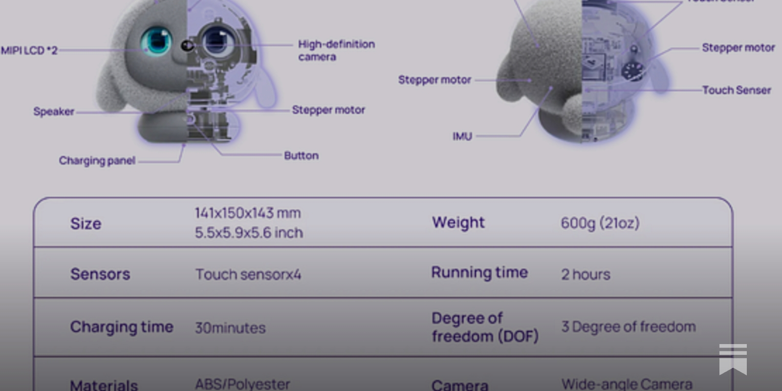 CTO at NCSC Summary: week ending August 24th