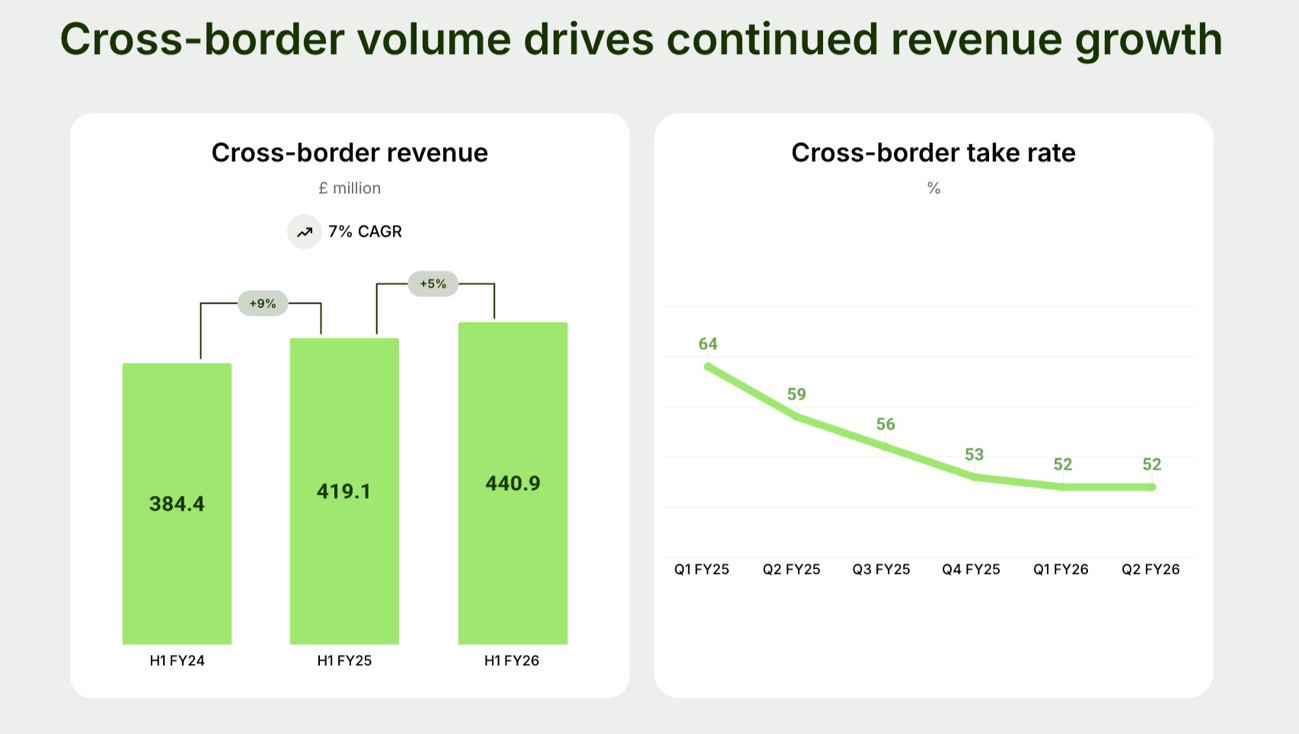 Gráfico
El contenido generado por IA puede ser incorrecto. Gráfico
El contenido generado por IA puede ser incorrecto.
