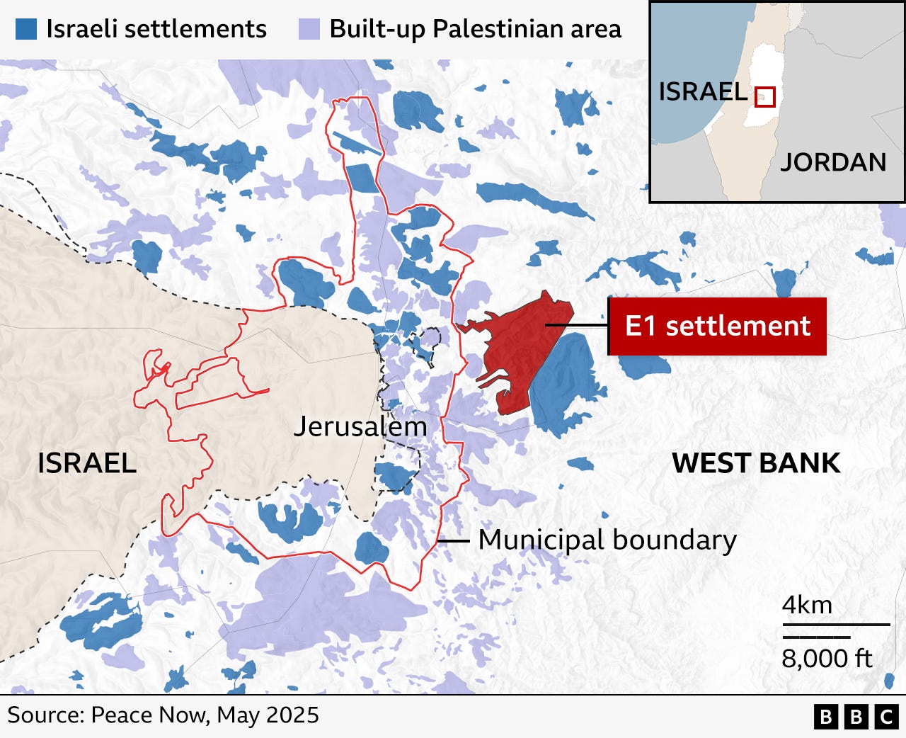 Map showing Israeli settlements and built-up Palestinian areas in the West Bank around Jerusalem – highlighting the E1 settlement in red. Other Israeli settlements are marked in blue and Palestinian areas in light purple. The municipal boundary of Jerusalem is outlined in red. An inset map shows the region’s location within Israel and Jordan. Map showing Israeli settlements and built-up Palestinian areas in the West Bank around Jerusalem – highlighting the E1 settlement in red. Other Israeli settlements are marked in blue and Palestinian areas in light purple. The municipal boundary of Jerusalem is outlined in red. An inset map shows the region’s location within Israel and Jordan.