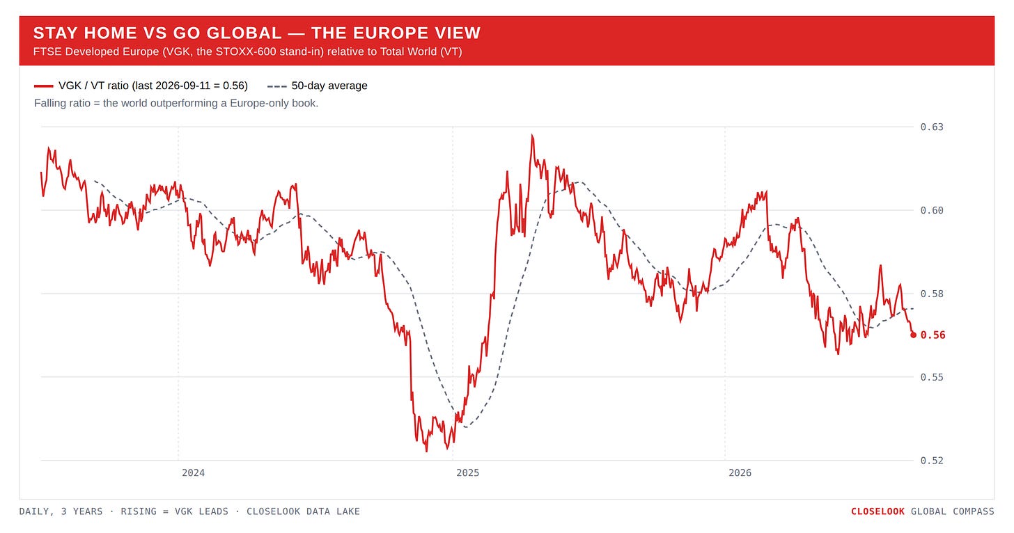 compass home eu 2026 09 12