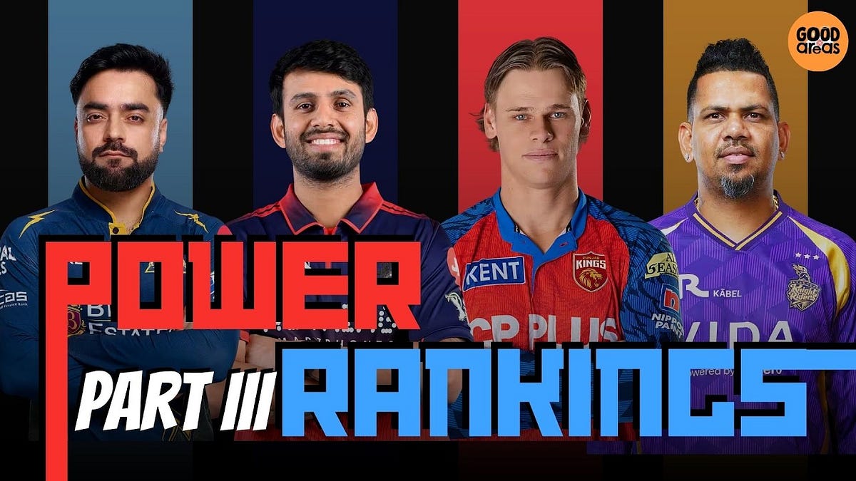 IPL 2026: Power Rankings – Episode 3