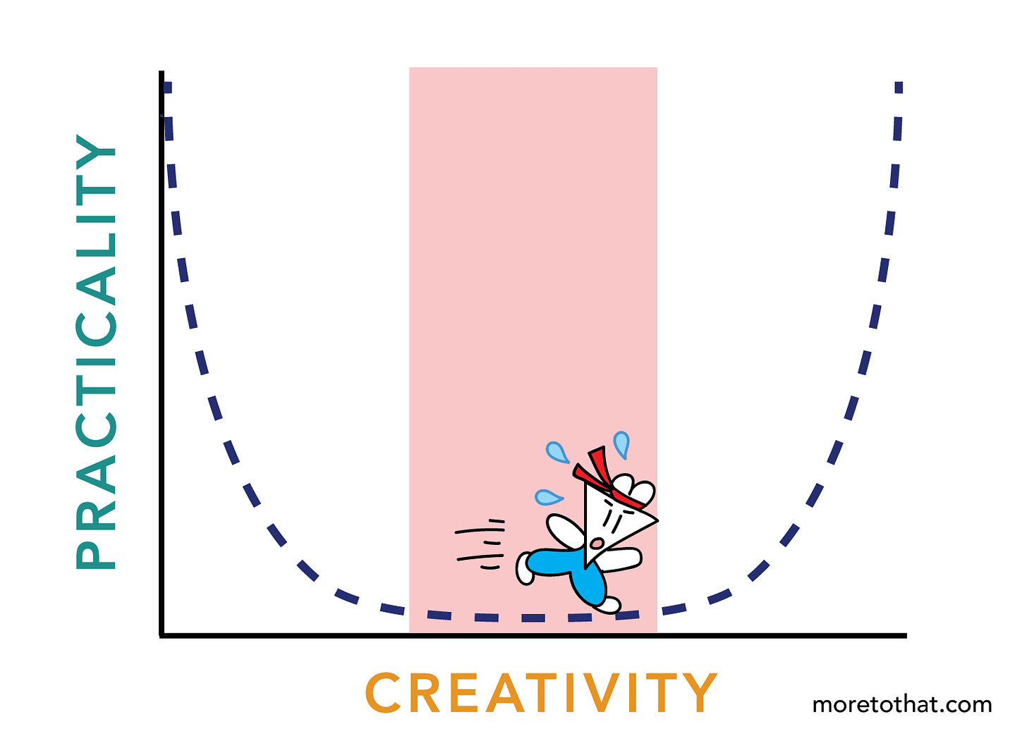 resilience resilience